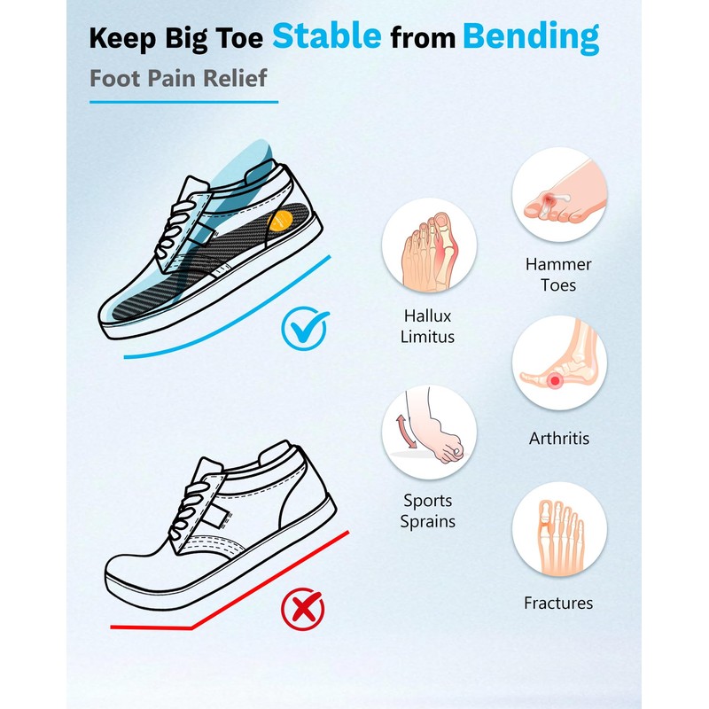 Morton's Extension Orthotic, Carbon Fiber Insole, 295mm, Turf Toe