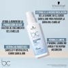 Bonacure Scalp Genesis Sérum Activador De Raíces 100 Ml