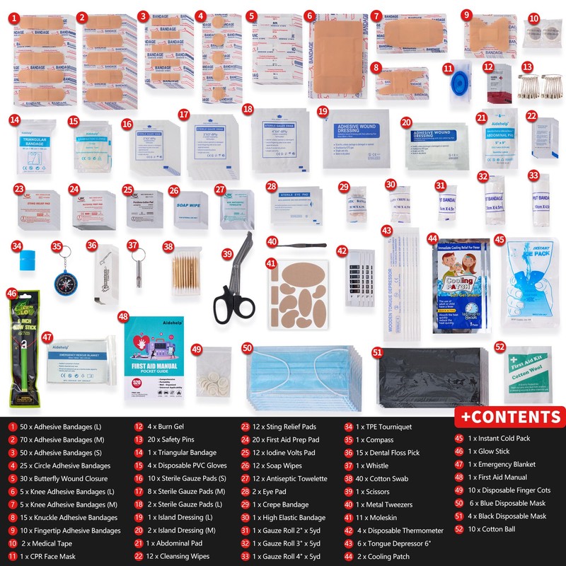 520 Pieces Premium First Aid Kit - Large Emergency Medical
