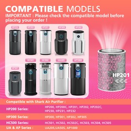 HP302 HP301 Replacement Filter HP202 HC502 Replacement Filter Compatible with Shark HP201 HP232 AP1000 HP200 HC501 For Shark Air Purifier MAX Replacement Filter, Part # HE2FKBASMB, HE2FKBAS, HE2FKPET
