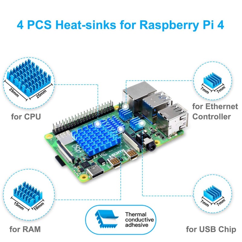 Miuzei Raspberry Pi 4 Case With Fan Cooling , 4