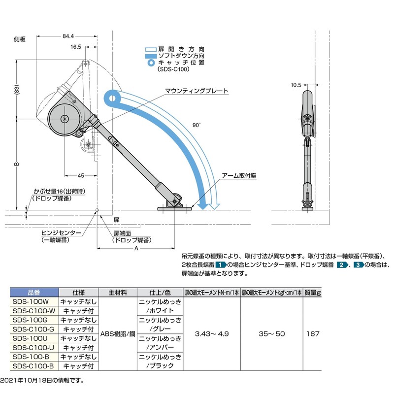 sugatune工業 Lamp Stamp sohutodaunsute- SDS – 100 Type SDS –