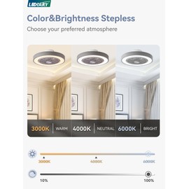 LEDIARY 20 Inch Low Profile Ceiling Fan with Light, Led Bladeless Ceiling Fans, Remote Control Enclosed Flush Mount Ceiling Fan with Timming, 3000-6000K, 6 Wind Speed, 3000LM, 57W-Grey