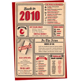 15th Birthday Card - Back in 2010 In This Year Card, Greeting Card for Boys and Girls, Birthday Cards for Girls, Birthday Cards for Boys, 15th Anniversary Card, 5x7