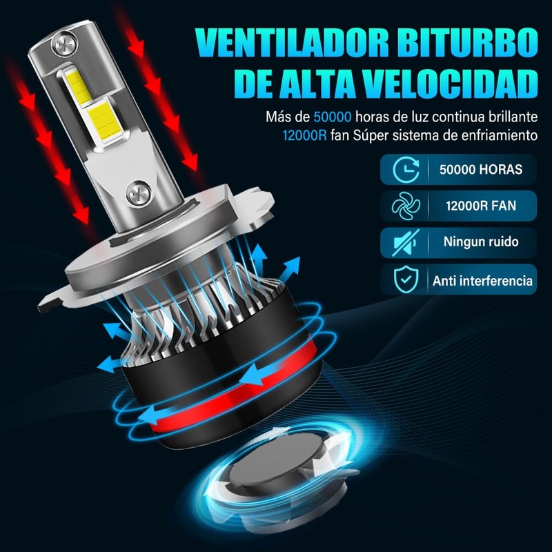 StoneBanks Kit De Faros Auto Led H4 HB2 9003,160 Vatios