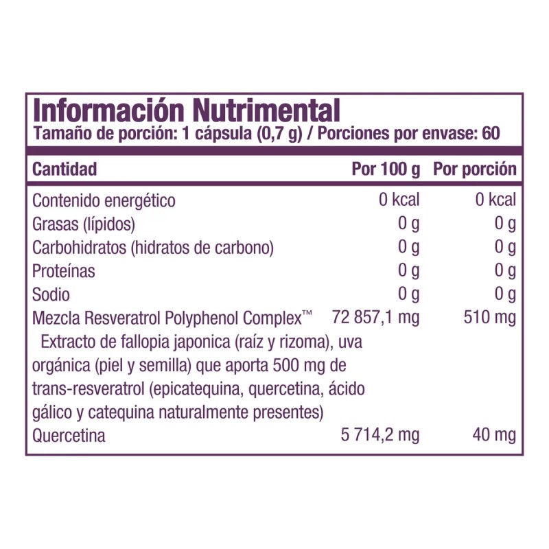 Resveratrol 500 Mg Resvitale 60 Cápsulas
