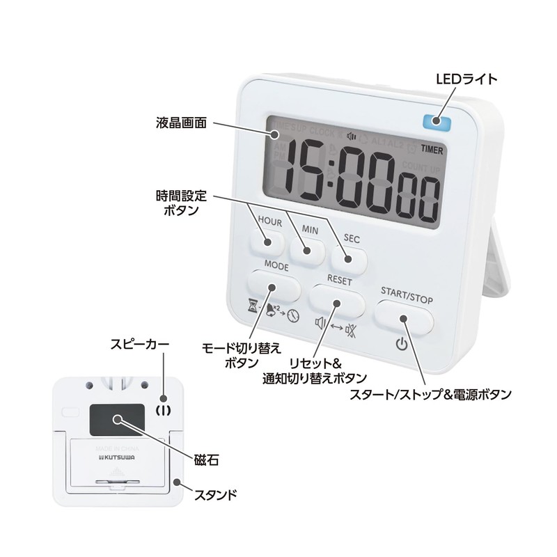 Kutsuwa Miragaku Learning Timer Hakarato MT024