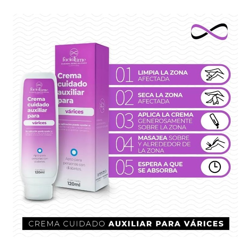 Kit Gel Urea 40 + Crema Aux Psoriasis + Crema