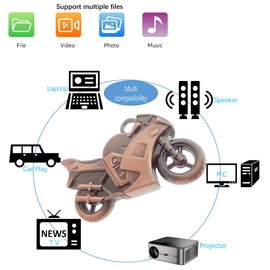 EcooDisk 128GB USB 3.0 Flash Drive Metal Motorcycle High Speed Data Storage Copper