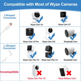 LFFW 26 FT/8M Outdoor Power Adapter and Charging Cable for Wyze Cam v3/v4/OG/V3 Pro, Wyze Cam Pan v3, Power Cord Compatible with SimpliSafe Outdoor Security Camera, Waterproof Power Cable (2 Pack)