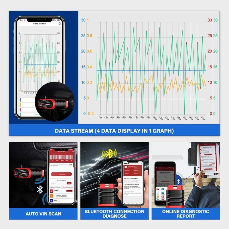 THINKCAR 100% Original New Honda Pilot OBD2 Diagnostic Bluetooth Dongle