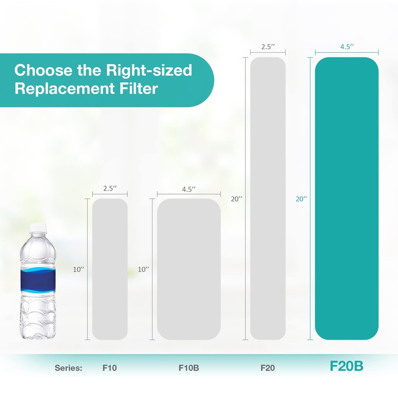 SimPure Whole House Water Filter Cartridges 5 Micron 20" x
