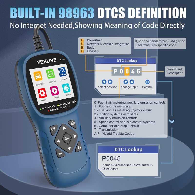 VEHLIVE V860 Scanner for Car and Trucks,OBD2 Diagnostic Tools and