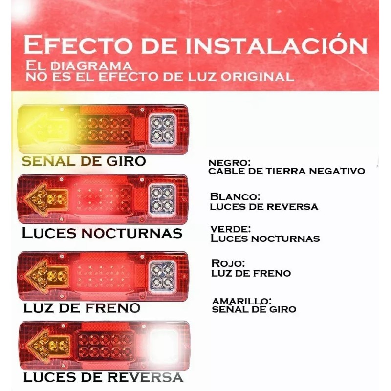 GAMAFOCUS 2 Paquete 12v 24v De Camión Luz Trasera Led
