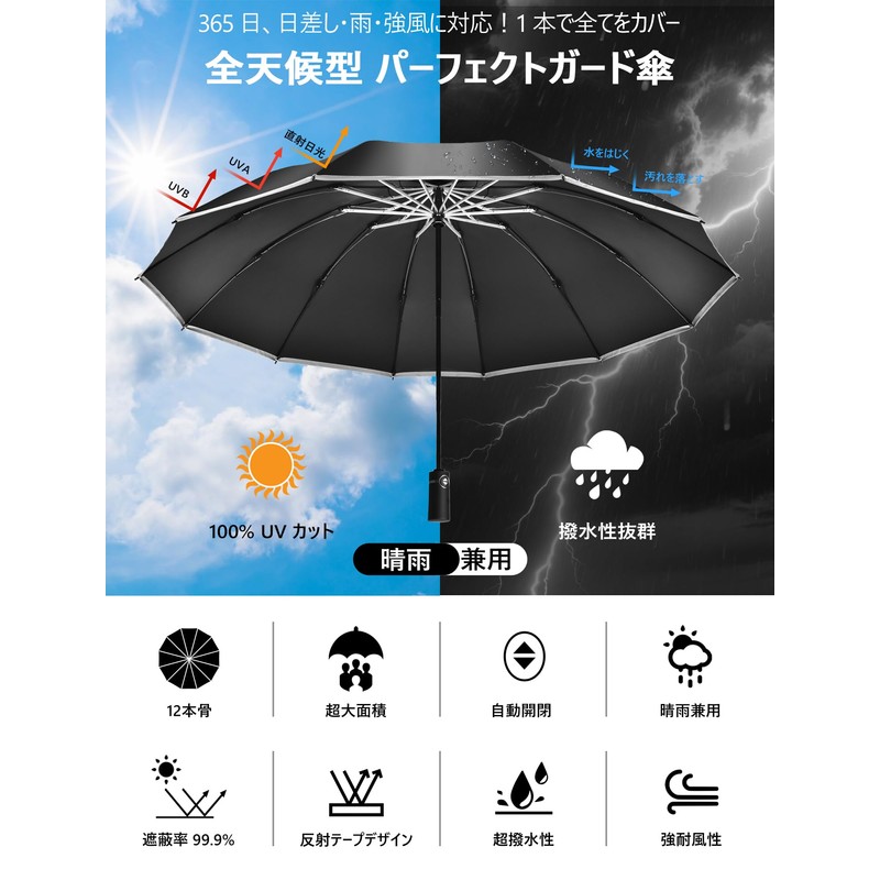 (Reiwa 7 Years New Version) Folding Umbrella, Large Size, 55.1