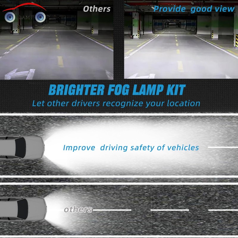 ILAMP Fog Lamps Assembly with LED Compatible with 2015-2019 Nissan