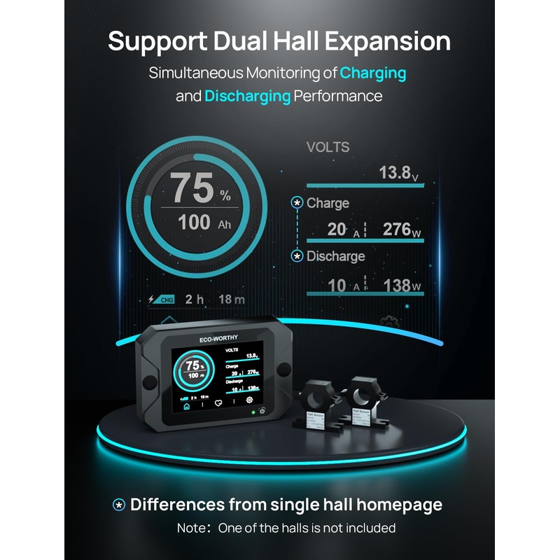 ECO-WORTHY Battery Monitor with Hall Sensor, 300A Touchable Backlight Display