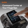 GODOX X3 PRO S X3PRO S Flash Trigger for Sony
