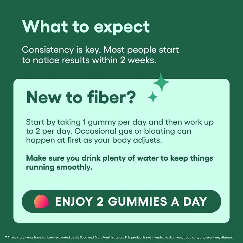Fiber Gummies for Digestive Support & Daily Wellness – Raspberry