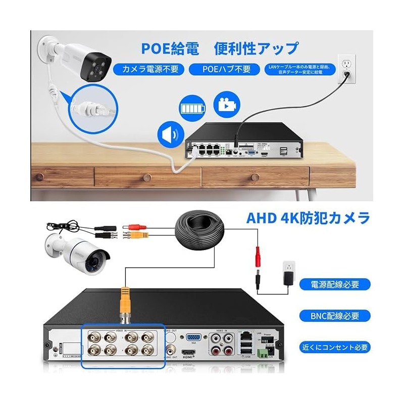 POE Security Camera, 4K/8 Megapixels, Two-way Calling, 130° Wide Angle,