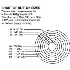 CS Osborne # 30 1 1/2" No Dent Button Moulds Button Making Gross 144 pc Upholstery (US143)
