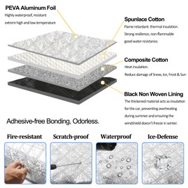 Windshield Snow Cover Compatible with Hummer H3 2005-2009, Car Snow Cover, Front Windshield Sunshade, Exterior Windscreen Sun Shade, UV-Rays Sun Ice Snow Frost Protector, 4-Layer Windshield Cover