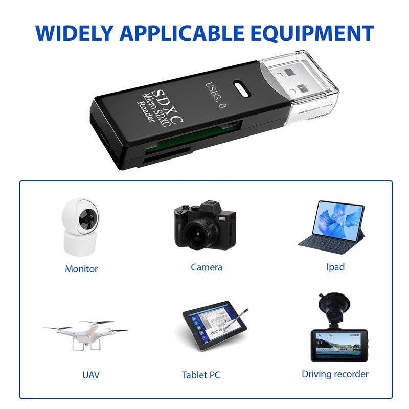 USB 3.0 Card Reader, SD Card Reader External Memory Card