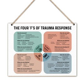 Mental Health Wall Decor Trauma Responses Wooden Hanging Plaque Sign for Therapy Office, 8 X 10 Inches