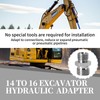 2 Pcs Hydraulic Adapter Fittings M14 to M16, Compatible with