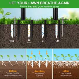 Lawn Aerator - Aerator Lawn Tool, Manual Metal Spike Lawn Aerator Tool with Spring, Automatic Dirt and Leaf Clean Design, Yard Aerator for Lawn for Loosening Soil, Garden Tool