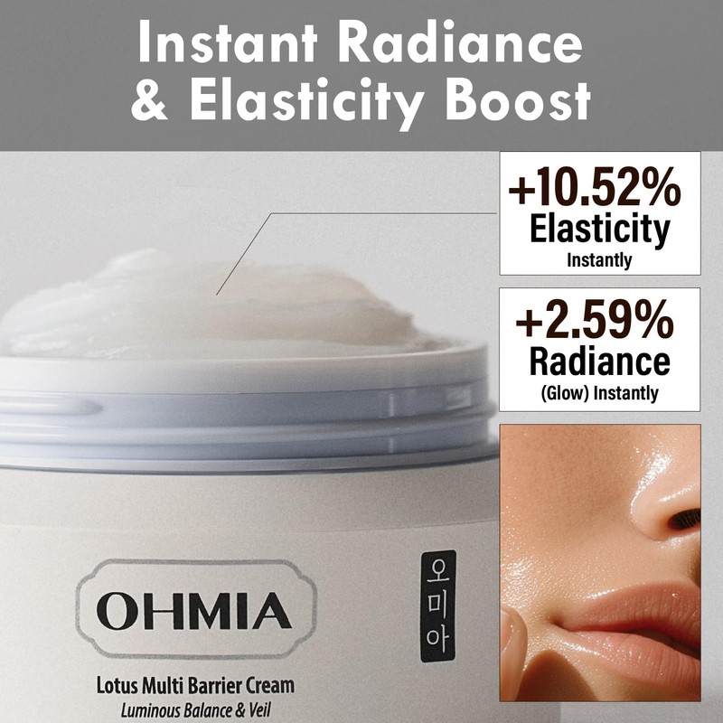 OHMIA Korean Anti-Aging & Firming Face Moisturizer - Lotus Multi
