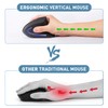 KUNSI Wireless Ergonomic Mouse, 2.4G Wireless Vertical Ergo Mouse, 800/1200/1600