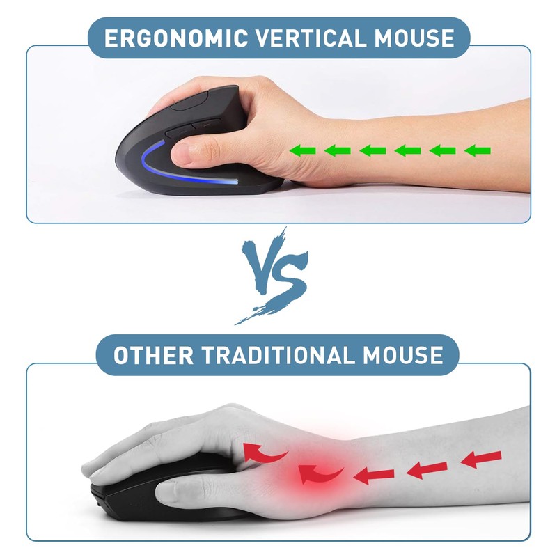 KUNSI Wireless Ergonomic Mouse, 2.4G Wireless Vertical Ergo Mouse, 800/1200/1600