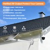 Solar Panel for Ring Camera, 5W Solar Charger Fast Charge,