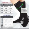 Pohl Schmitt Switzerland Ultra Premium Soft Compression Socks Size S