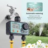 HiOazo Irrigation Computer, 2 Outputs, 6 Schedules, Automatic/Manual Irrigation Control,