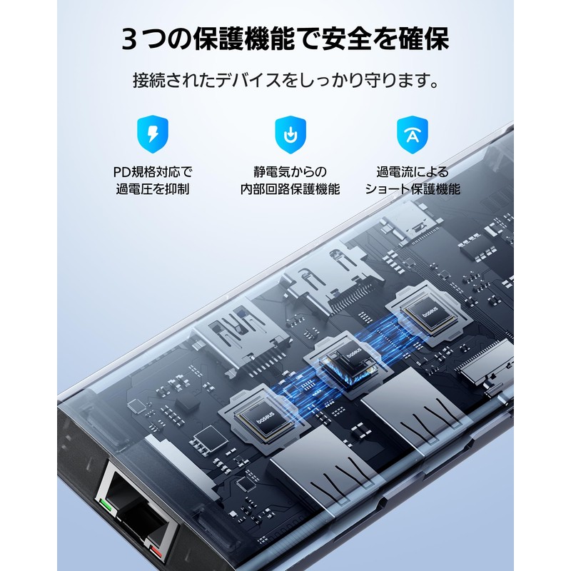 Baseus USB-C Hub 7-in-1 4K (60Hz) HDMI Hub 10Gbps High