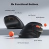 MEETION Ergonomic Mouse Wireless, Bluetooth Vertical Mouse with 3 Multi-Device