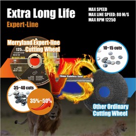 Merryland Cut Off Wheel 9 inch for Angle Grinder, Metal Cutting Wheel 9 X .075 X 7/8 Ultra Thin 25 Pack, Iron Steel Cutting Disc, Expert-Line E11111942