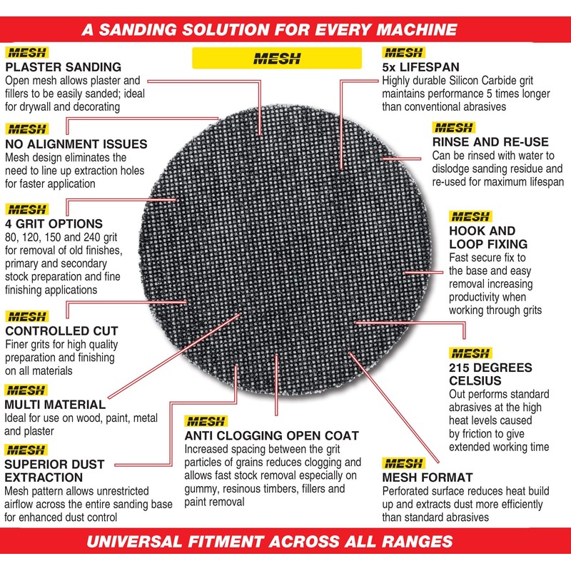 Mesh Random Orbital Sanding Disc 150mm x 80G (Pack 50)
