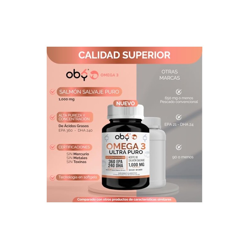 Omega Ultra Puro 1300mg Aceite Salmon Salvaje Alto Epa Dha