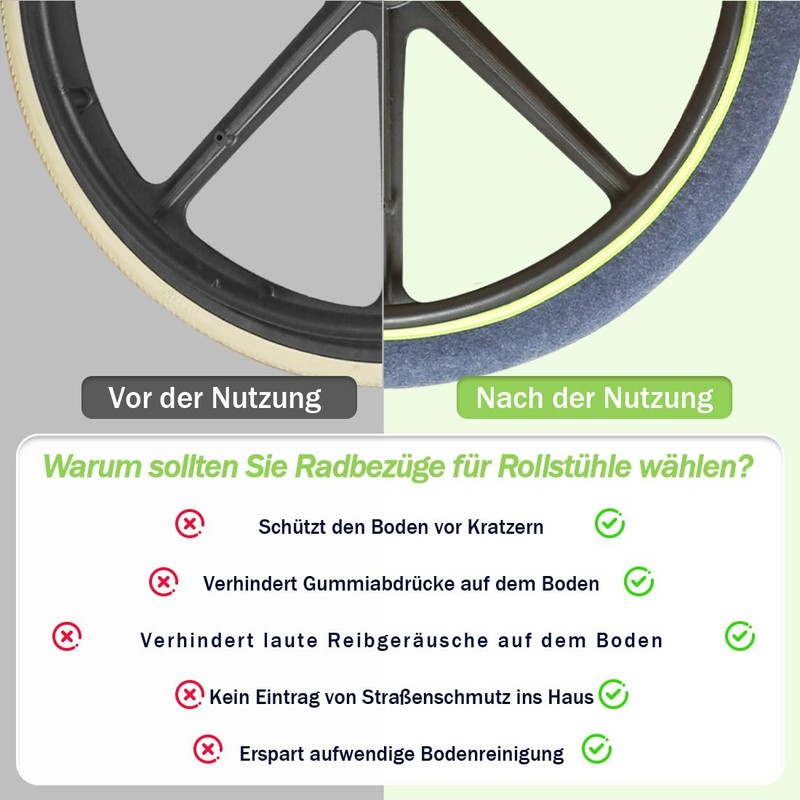 Ehucon WheelCover for transport wheelchair wheels, wheelchair accessories, tyre covers