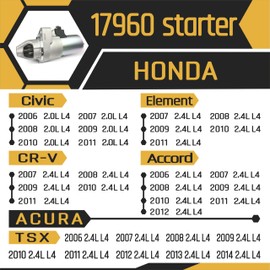 FIREGOLD 17960 New Starter Replacement for Automatic 2006-2012 Honda Accord 2.4L, 2006-2011 Civic 2.0L, 2007-2011 CR-V 2.4L L4 Engine OE#:31200RAAA61 31200RRAA51 SM71002 SM710-02