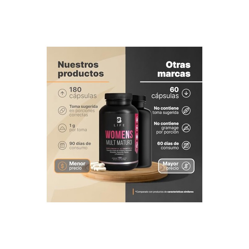 B Life Multivitamínico para Mujer + 40 años Con 180