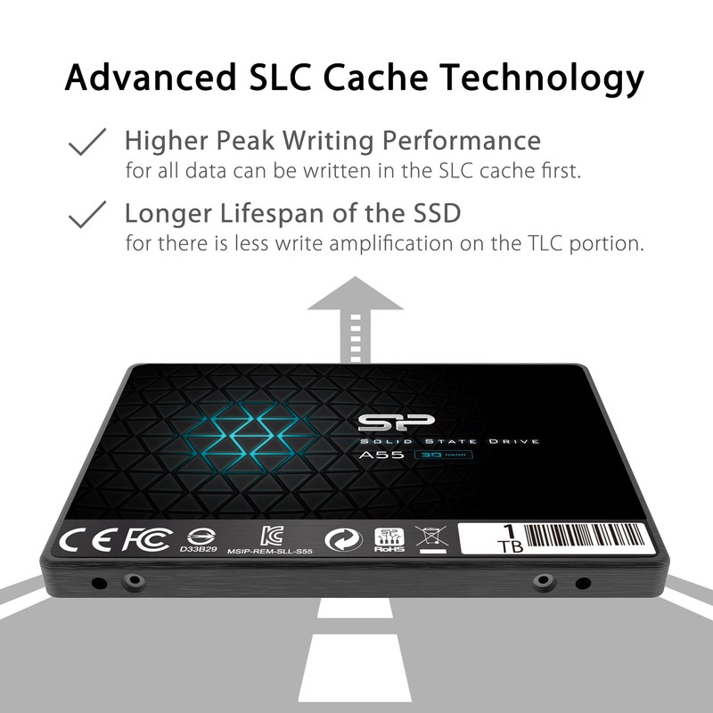 Silicon Power 2-Pack 1TB SSD 3D NAND A55 SLC Cache