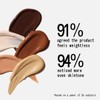 about-face THE PERFORMER Skin-Focused Foundation LM1Cool – Medium Coverage, Long-Wear,