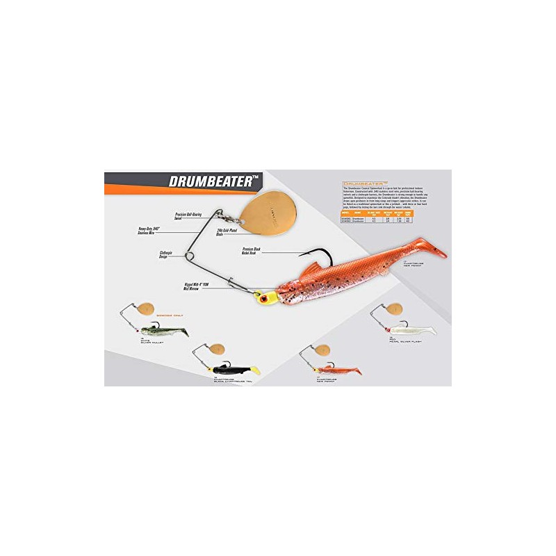 Bomber BSWDB215 Drumbeater Coastal Fishing Jig