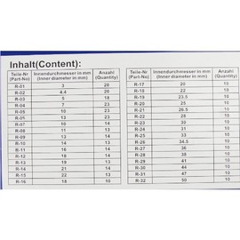 O-Ring Assortment, Diameter 3-50 mm, Acid, Petrol and Oil Resistant