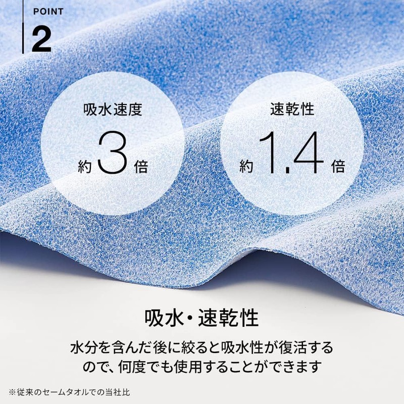 Speedo SE62002W Sports Towel, Micro Chamois Towel (L), Blue, One