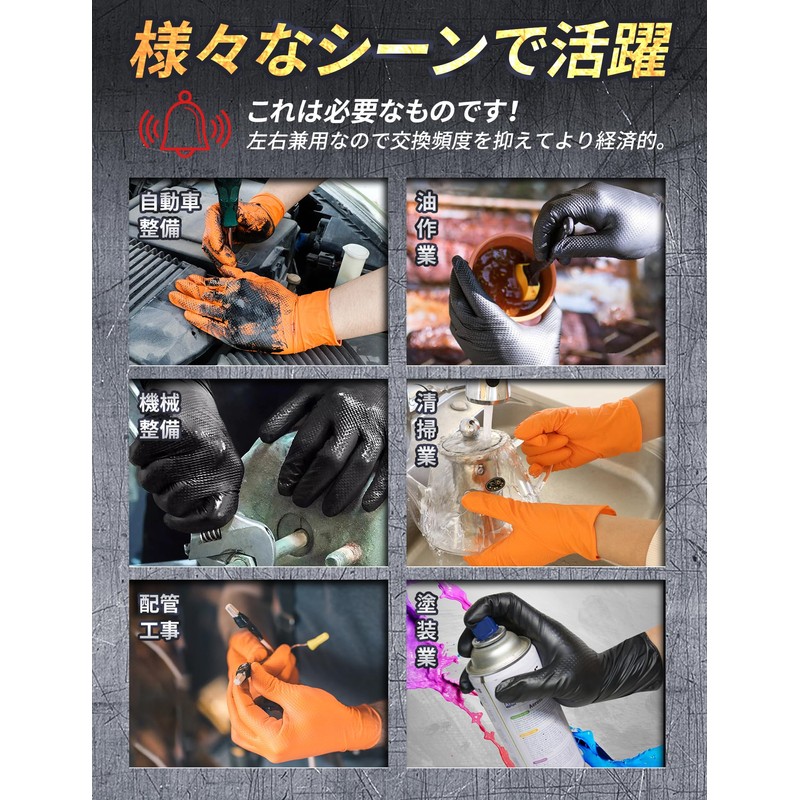 [APALUX] Nitrile Gloves, Disposable Gloves, Thick, Industrial Work, Nitrile Gloves,
